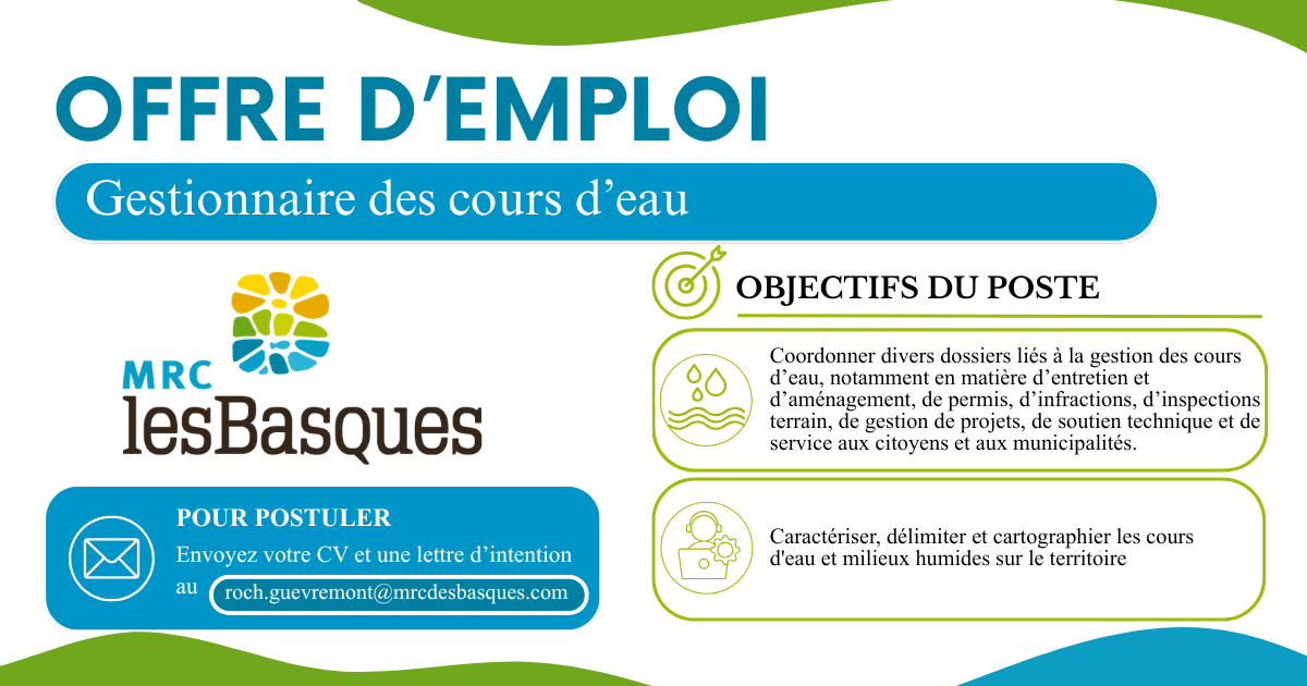 Affichage Facebook